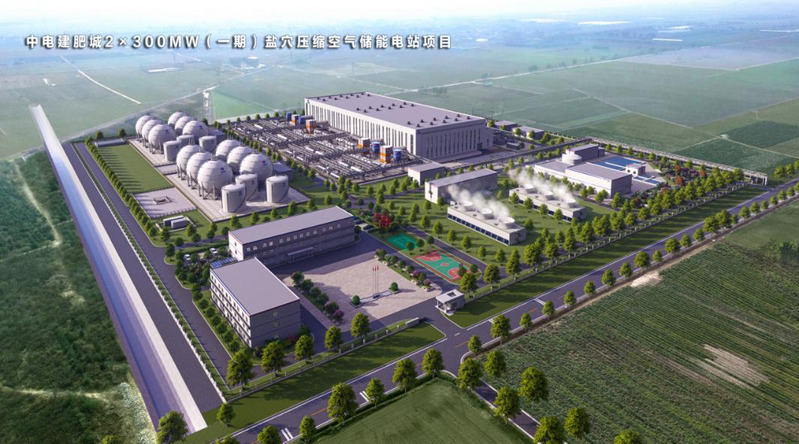 6、河北院 肥城2×300MW(一期)盐穴压缩空气储能电站项目.png